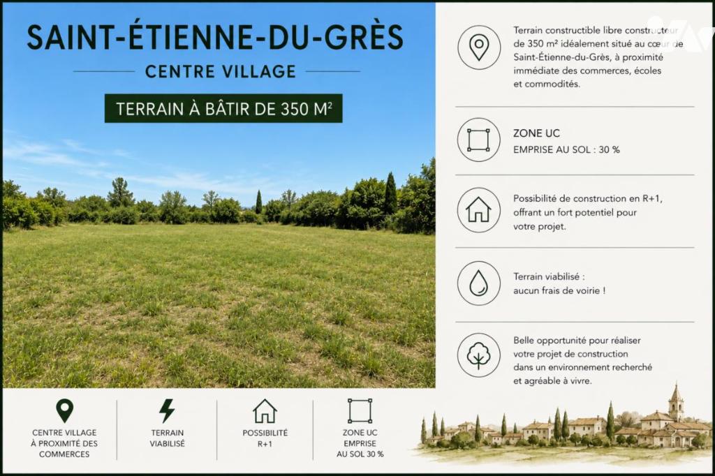 Terrain — Saint-Étienne-du-Grès