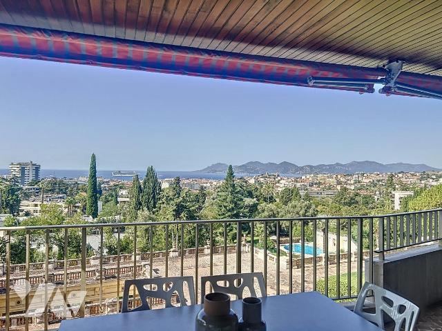 Vente Appartement CANNES