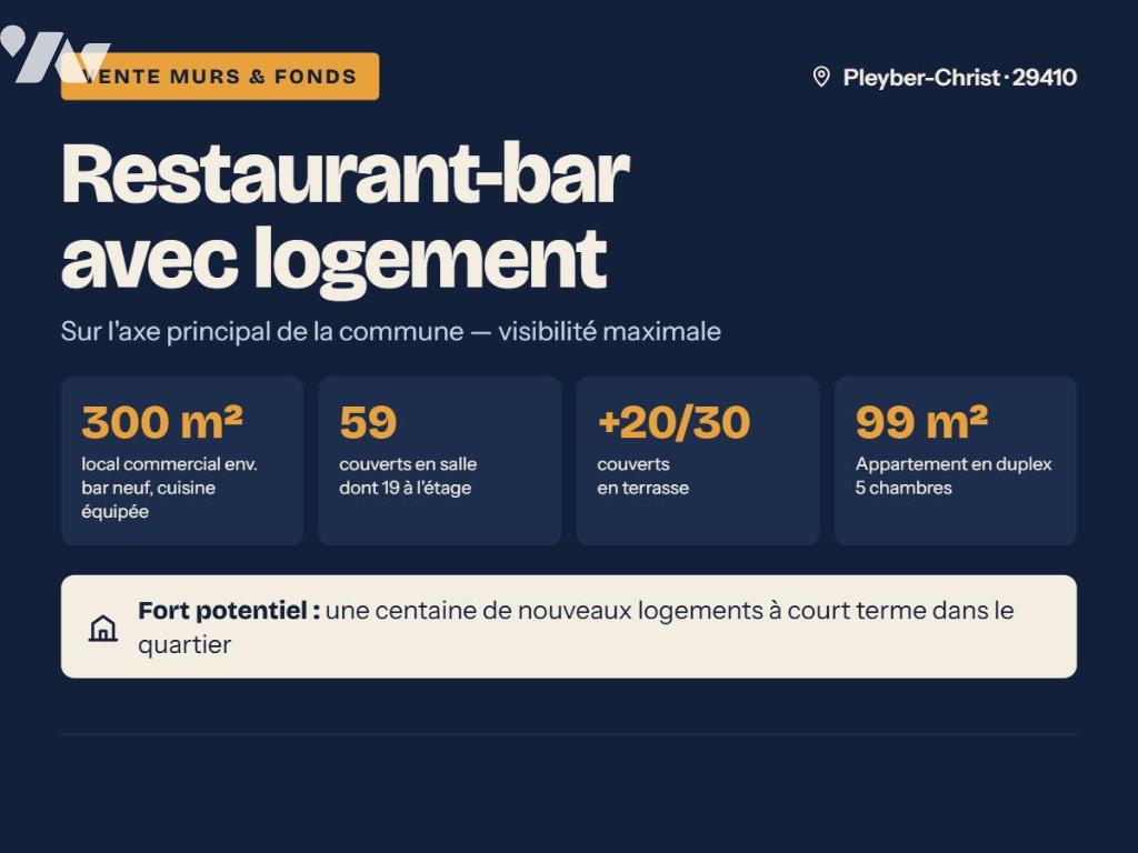 Immeuble 400 m² · à Pleyber-Christ · 400 m² · 260 000 €